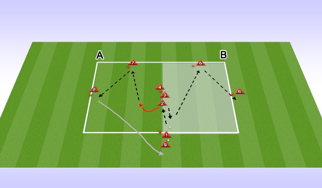 Football/Soccer Session Plan Drill (Colour): Technical Practice