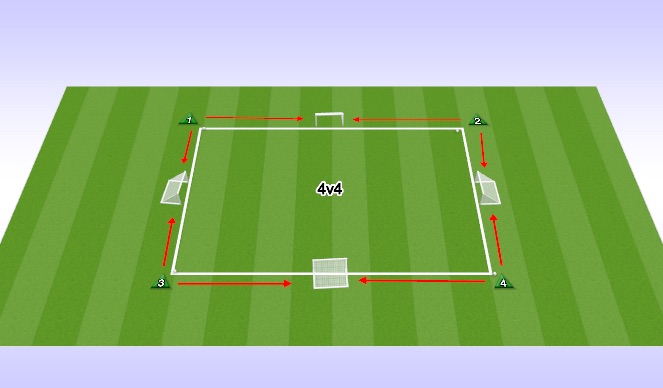 Football/Soccer Session Plan Drill (Colour): Skill Development