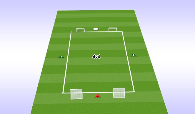 Football/Soccer Session Plan Drill (Colour): Screen 4