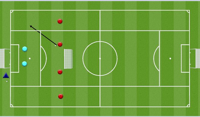 Football/Soccer Session Plan Drill (Colour): Animation 1