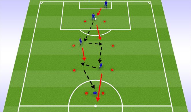Football/Soccer: Pre Match Warm Up (Warm-ups, Beginner)