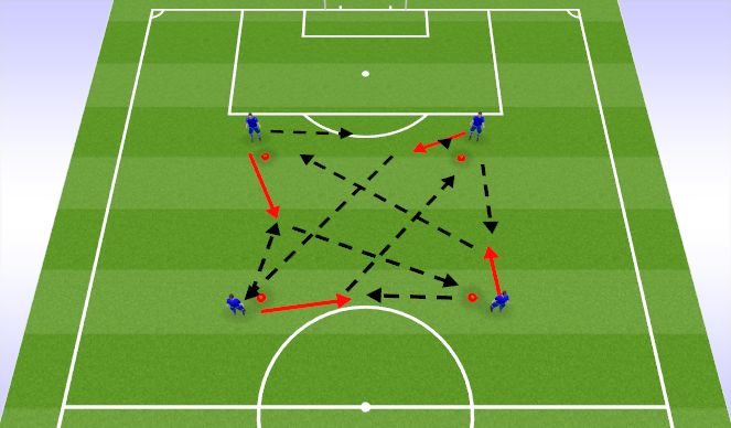 Football/Soccer Session Plan Drill (Colour): Screen 3