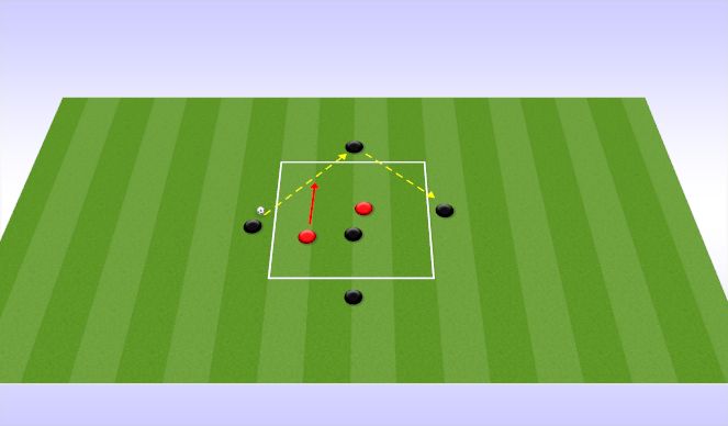 Football/Soccer Session Plan Drill (Colour): Pressing Rondos