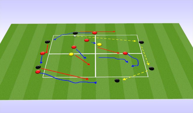 Football/Soccer Session Plan Drill (Colour): Positioning Game 6v6 (+2)