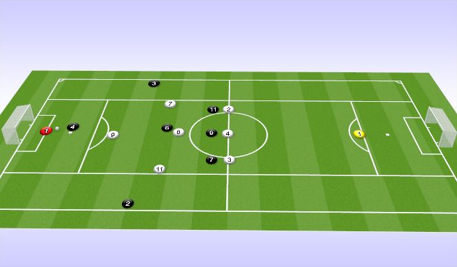 Football/Soccer Session Plan Drill (Colour): SSG - Pressing to win the ball in wide areas