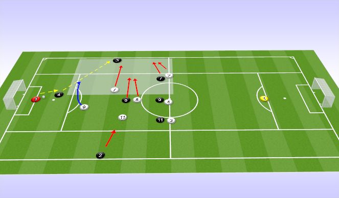 Football/Soccer Session Plan Drill (Colour): SSG - Pressing to win the ball back in wide areas #2