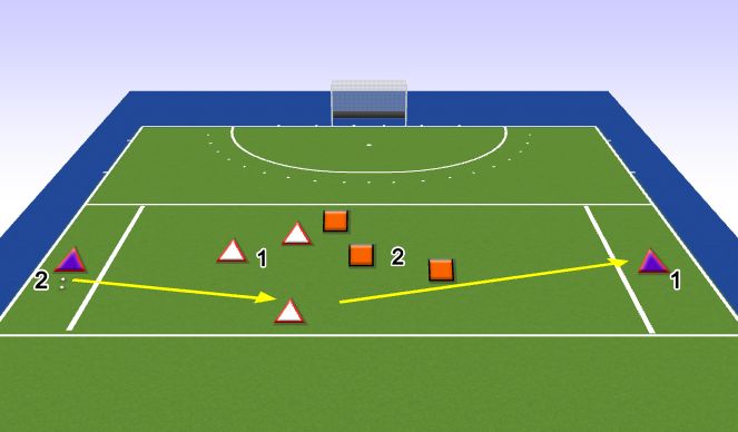 Hockey Session Plan Drill (Colour): Passing game 1