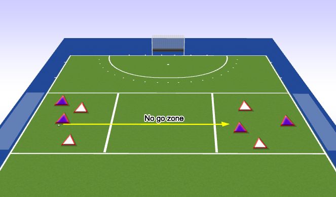 Hockey Session Plan Drill (Colour): Moving the ball pt 2