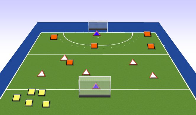Hockey Session Plan Drill (Colour): Partijtje Scherp