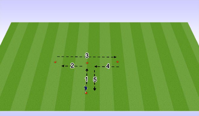 Football/Soccer Session Plan Drill (Colour): T-Test COD