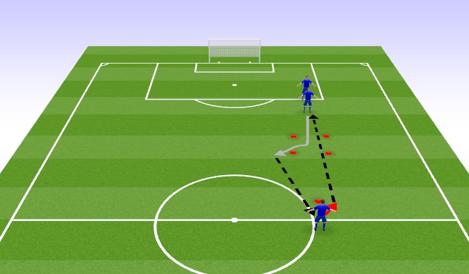 Football/Soccer Session Plan Drill (Colour): Warm Up / Technical Relay Race