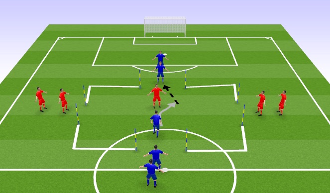 Football/Soccer Session Plan Drill (Colour): 1v1 Four Goal Game