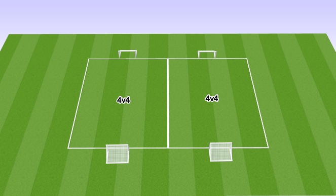 Football/Soccer Session Plan Drill (Colour): Small Sided Game