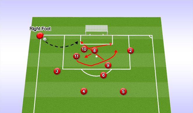 Football/Soccer Session Plan Drill (Colour): Animation 1