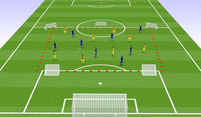 Football/Soccer Session Plan Drill (Colour): Screen 1