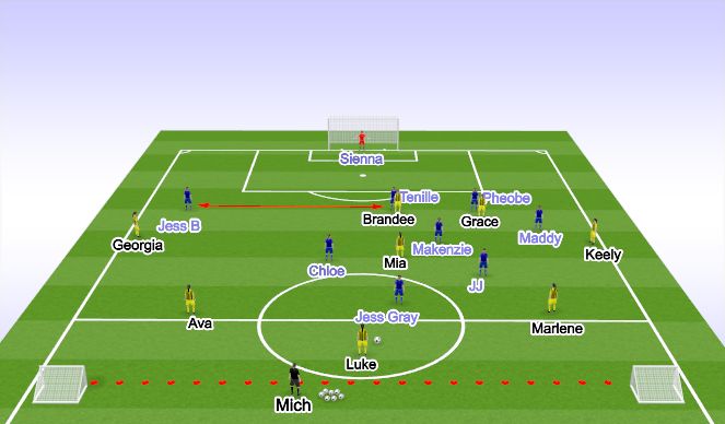 Football/Soccer Session Plan Drill (Colour): Screen 3