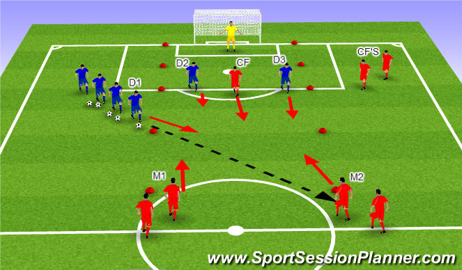 Football/Soccer Session Plan Drill (Colour): Screen 1