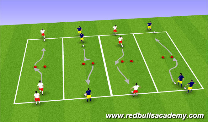 Football/Soccer Session Plan Drill (Colour): Technical