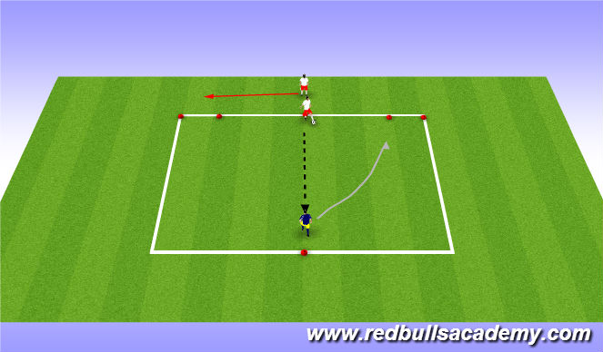 Football/Soccer Session Plan Drill (Colour): Fully Opposed 1v1