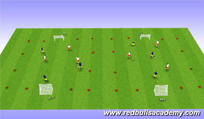 Football/Soccer Session Plan Drill (Colour): 3v3 Free Play