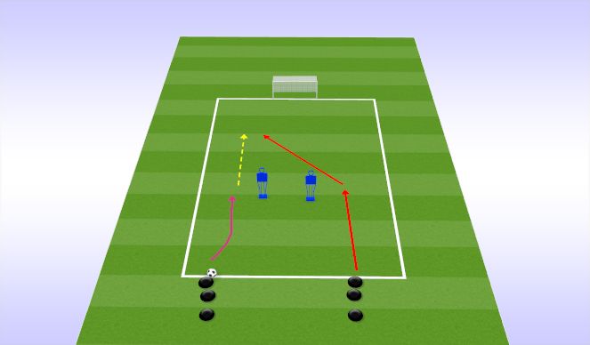 Football/Soccer Session Plan Drill (Colour): 2v1 Straight Pass for Diag. run
