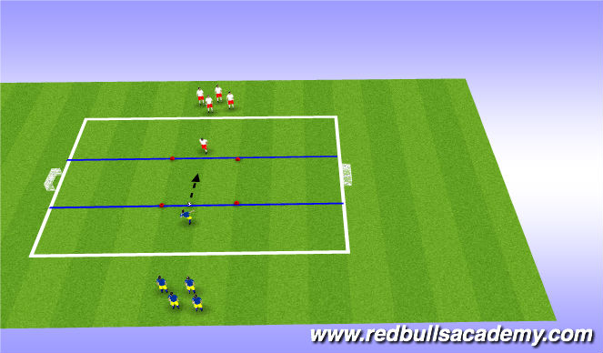 Football/Soccer Session Plan Drill (Colour): Main Theme II