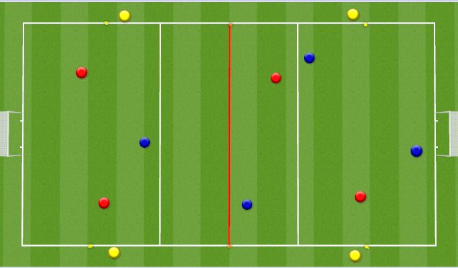 Football/Soccer Session Plan Drill (Colour): Counter attacking game