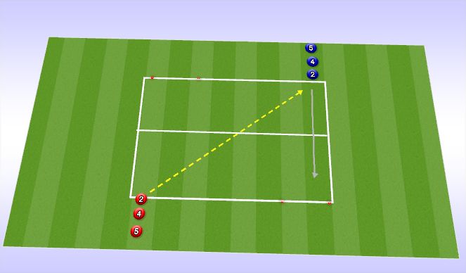Football/Soccer Session Plan Drill (Colour): Screen 1