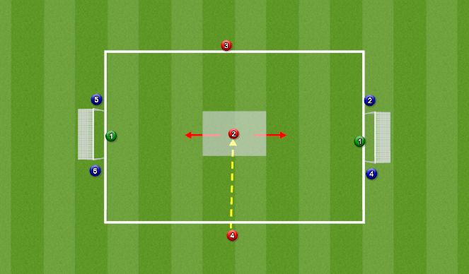 Football/Soccer Session Plan Drill (Colour): Screen 2