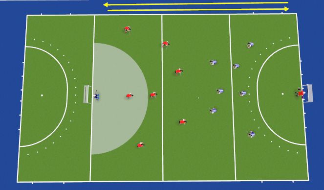 Hockey Session Plan Drill (Colour): High Intensity Hockey