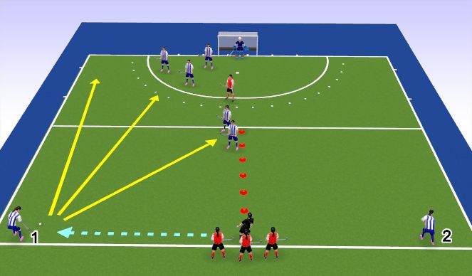 Hockey Session Plan Drill (Colour): Circle Outcomes