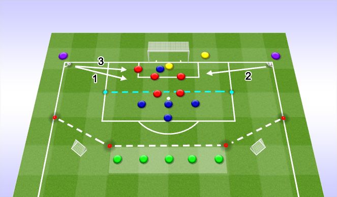 Football/Soccer Session Plan Drill (Colour): Set-Play: Corner Off