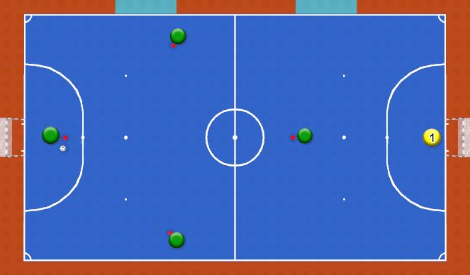 Futsal Session Plan Drill (Colour): Animation 3