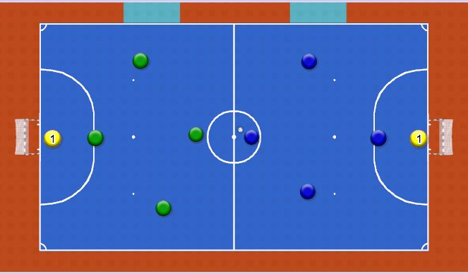 Futsal Session Plan Drill (Colour): Game phase