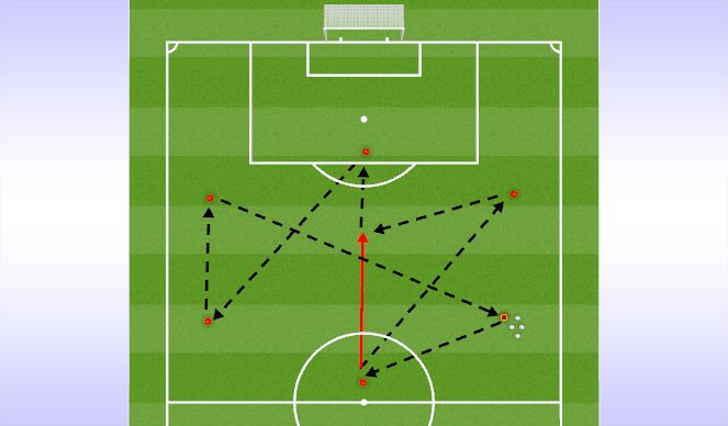 Football/Soccer Session Plan Drill (Colour): Screen 2