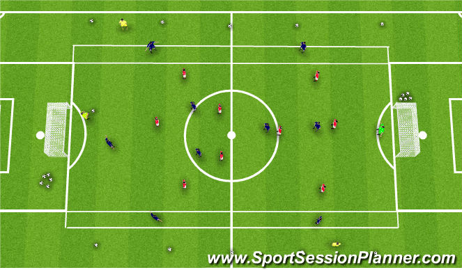 Football/Soccer Session Plan Drill (Colour): Set Up