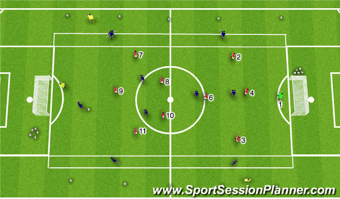 Football/Soccer Session Plan Drill (Colour): Problem / Solution 1