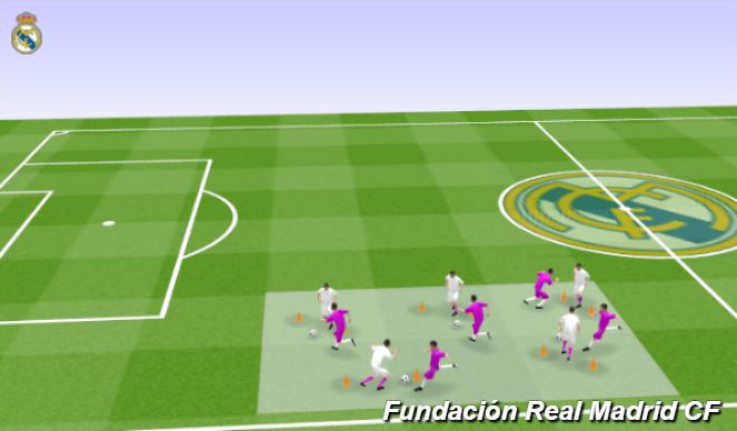 Football/Soccer Session Plan Drill (Colour): 1ª TASK PROTECT MY HOME DRIVING AND DEFEND