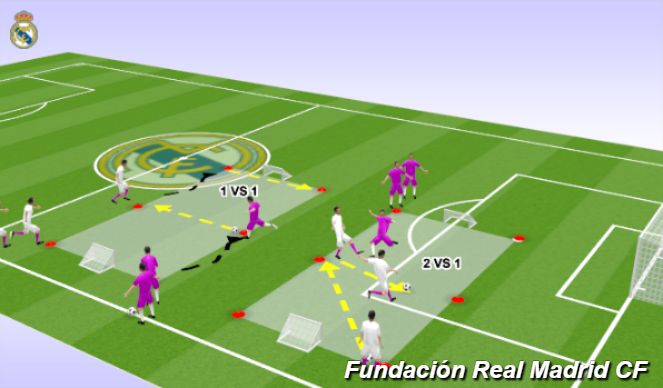 Football/Soccer Session Plan Drill (Colour): 2ª TASK PROFILES,CONTROL AND PASS