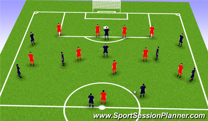Football/Soccer Session Plan Drill (Colour): FOOTBALL PROBLEM
