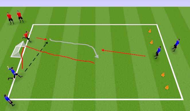 Football/Soccer Session Plan Drill (Colour): U8 Recovery runs