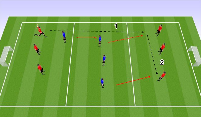 Football/Soccer Session Plan Drill (Colour): U10 Pressure/Support
