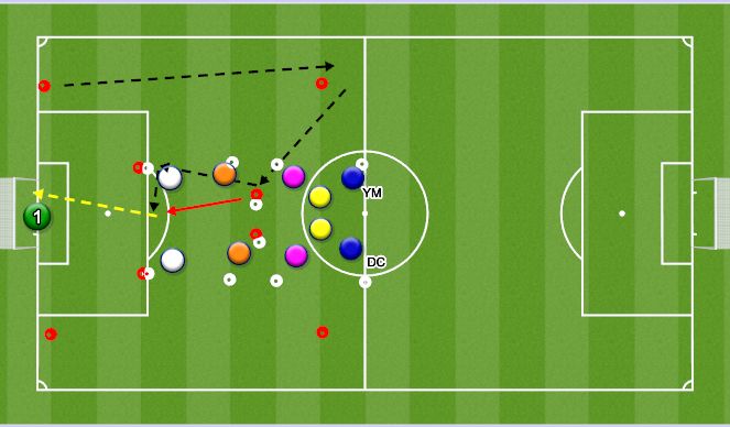 Football/Soccer Session Plan Drill (Colour): Screen 4