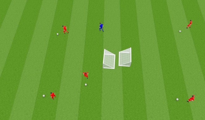 Football/Soccer Session Plan Drill (Colour): Dog Catcher