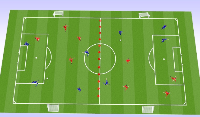 Football/Soccer Session Plan Drill (Colour): 4v4 Across