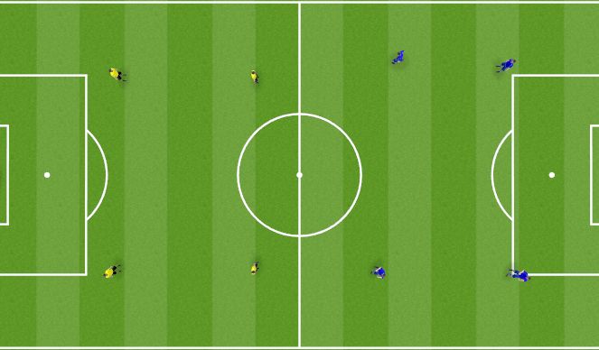 Football/Soccer Session Plan Drill (Colour): Screen 1