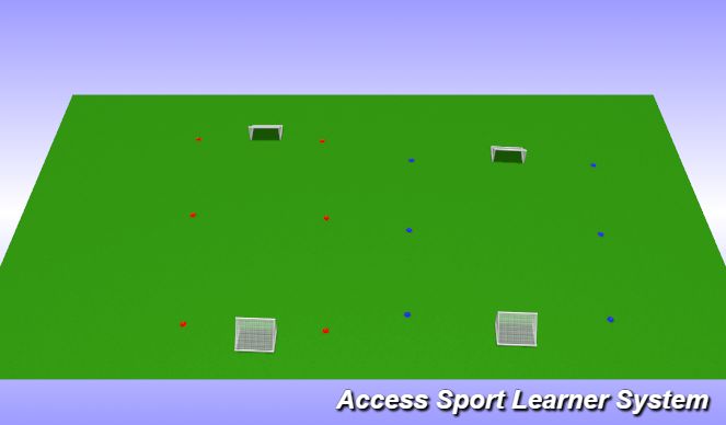 Football/Soccer Session Plan Drill (Colour): Arrival Activity