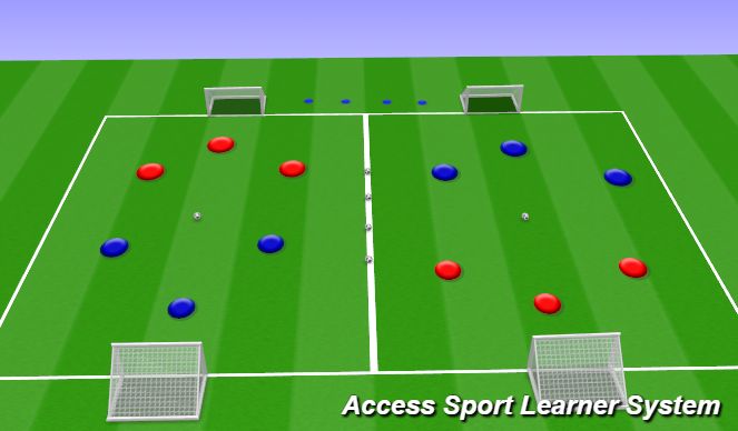Football/Soccer Session Plan Drill (Colour): Activity 1