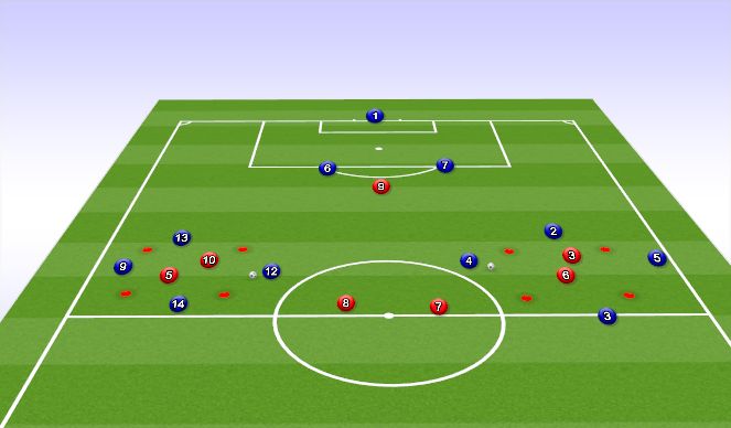 Football/Soccer: rondo counter attack (Academy: Attacking transition ...