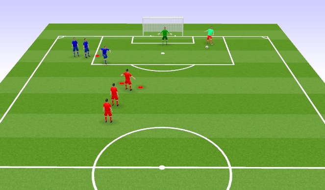Football/Soccer Session Plan Drill (Colour): Screen 2